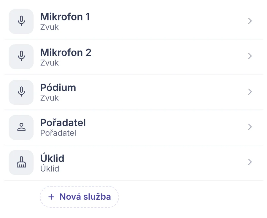 Snippet: meeting duties – microphones, platform, attendant, and cleaning.