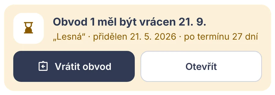 Snippet: a reminder to return a territory, with Return territory and Open buttons.