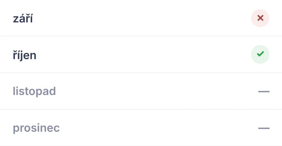 Snippet: an overview of months, one without a report, another submitted.